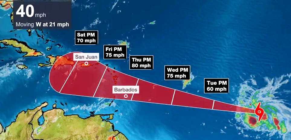 Tropical Storm Bret Forecast To Become Hurricane Joe My God