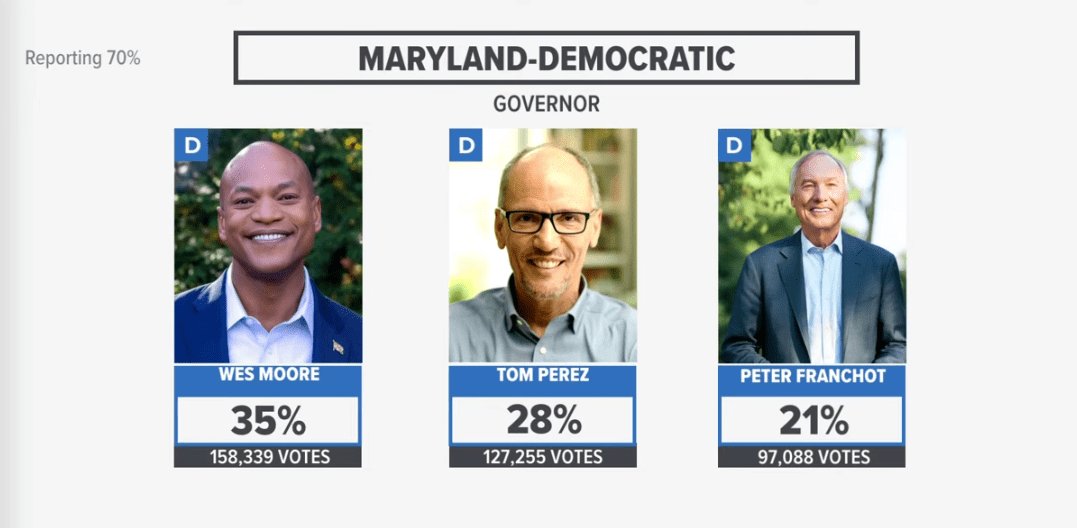 Wes Moore Wins Maryland Democratic Gov Primary Joemygod 