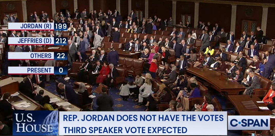 Jordan Loses Again With 22 GOP Votes Against Him Joe My God   19999 