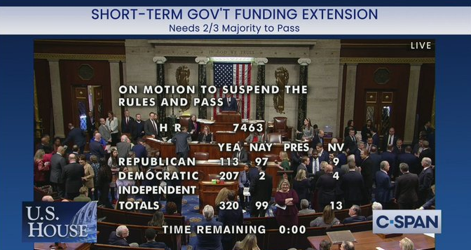 House Approves Stopgap Funding Bill In 320-99 Vote - Joe.My.God.